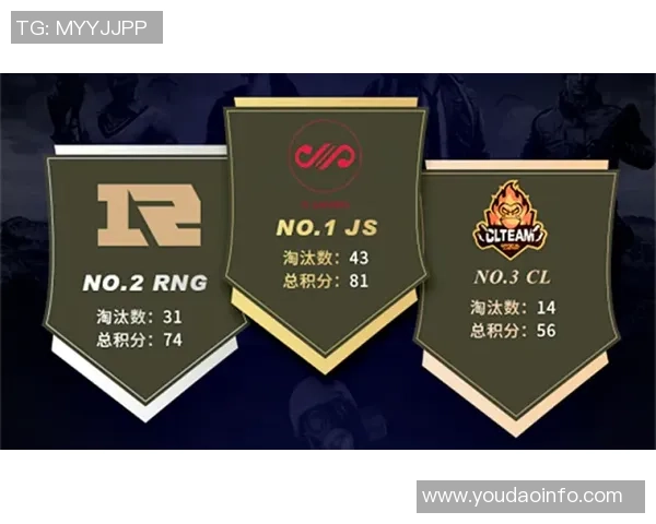 和平精英巨献：深入分析RNG战队近期状态与表现探讨